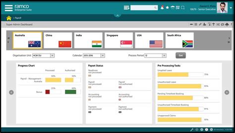 ramco hub eastwest|Payroll Services .